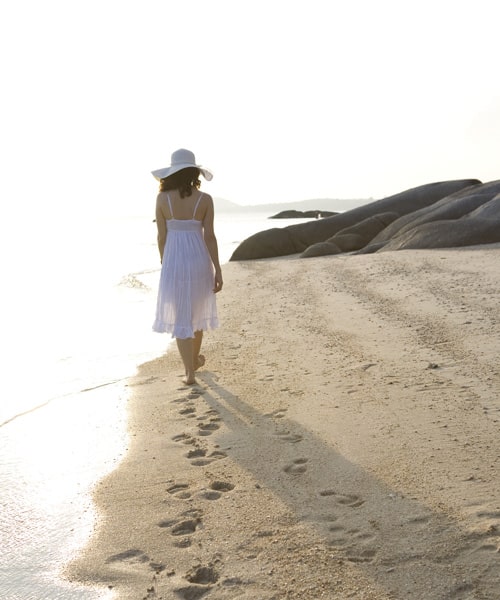 Role of Mindfulness